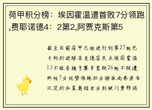 荷甲积分榜：埃因霍温遭首败7分领跑,费耶诺德4：2第2,阿贾克斯第5