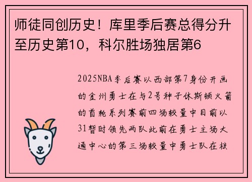 师徒同创历史！库里季后赛总得分升至历史第10，科尔胜场独居第6